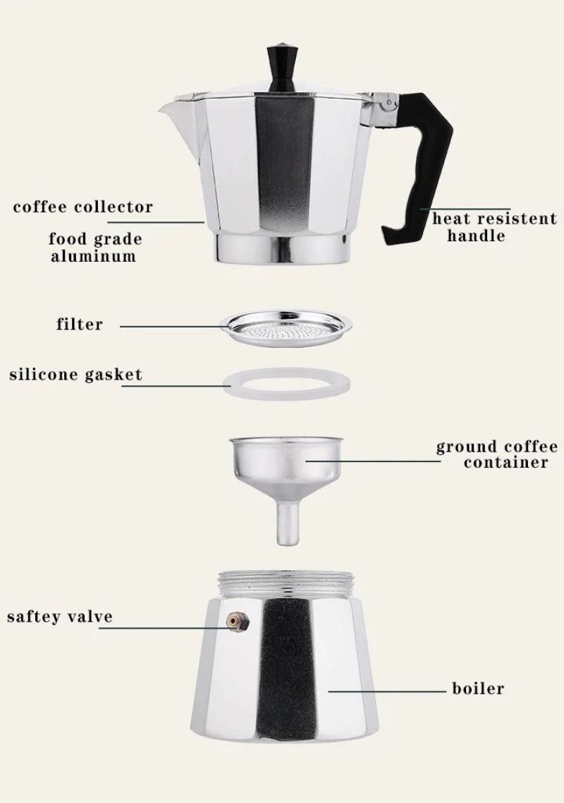 Comprar Cafetera Moka Aluminio 9 Tazas en Electroshopy - Ángulo 2